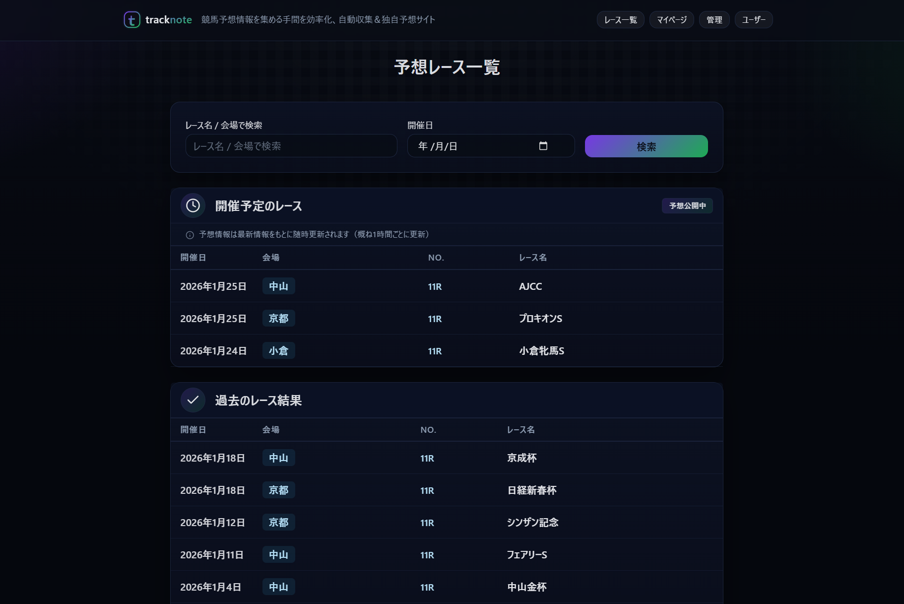 ステップ2: レース一覧から確認したいレースを選択